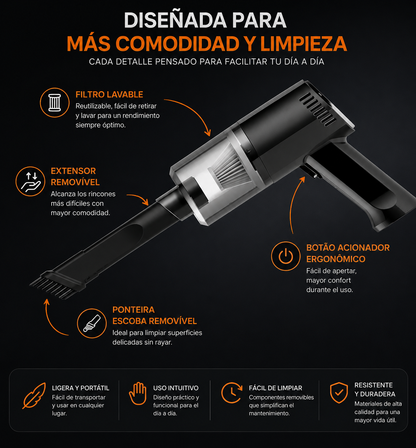 Aspiradora Portátil Auto y Hogar